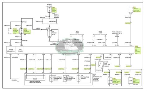 food truck wiring guidelines